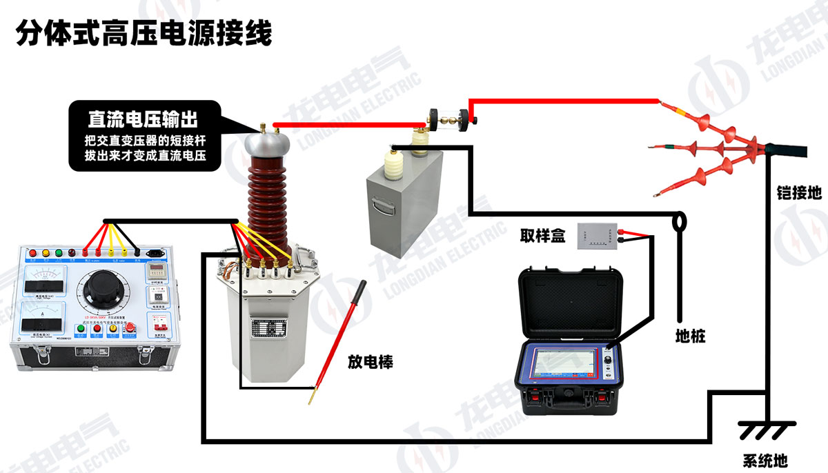 分體式高壓電源接線(xiàn)示意圖