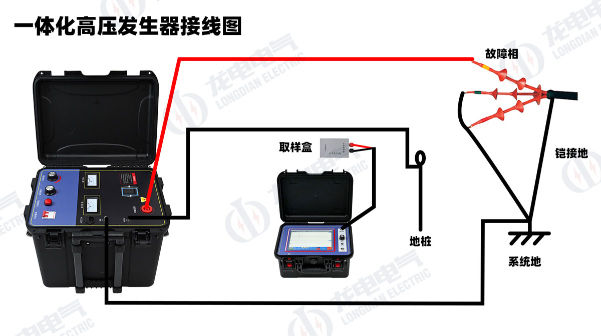 一體化高壓發(fā)生器接線(xiàn)示意圖