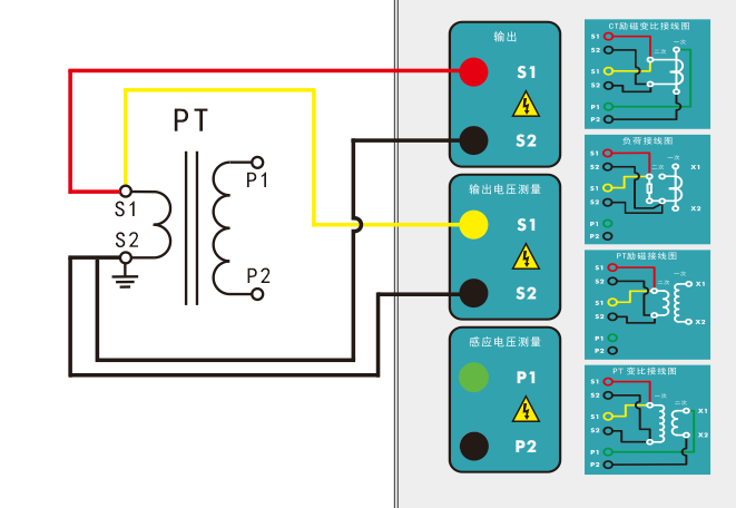 PT電阻、勵(lì)磁試驗(yàn)接線圖